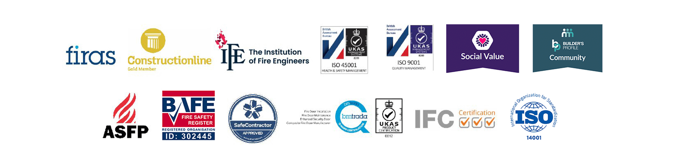 Global HSE Group Accreditations